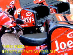 Lean Software Development -- Think Pizza -- Deliver as fast as possible